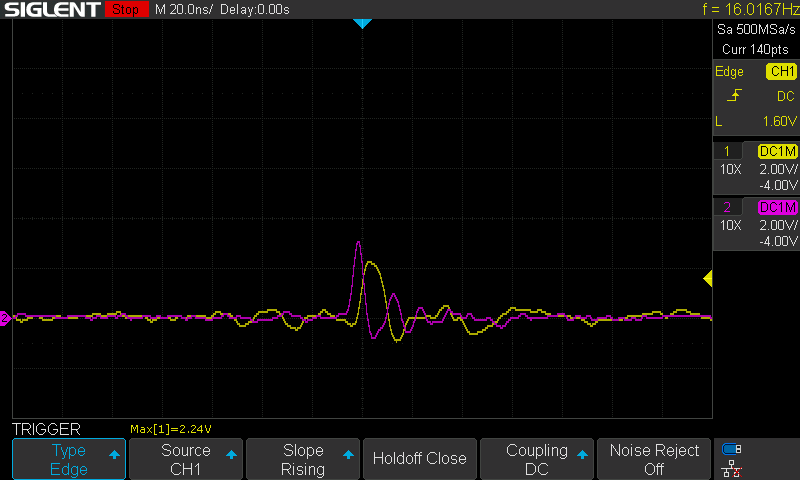 The runt that reset the 16550. Magenta is RESET_B leaving U75.8 on the memory board, yellow is MR at U103.35 on the serial card, 20 ns/div. It shows up at U75.8 first and reaches the UART a few ns later.