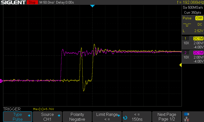 The end of a read with ~RD still on the wrong pin. Magenta is U75.11, the clock-qualified strobe the card should have had, rising once. Yellow is ~RD at the UART, which was really wired to U75.12: it rises about 75 ns later, drops back low for another 38 ns, then rises for good. 50 ns/div.