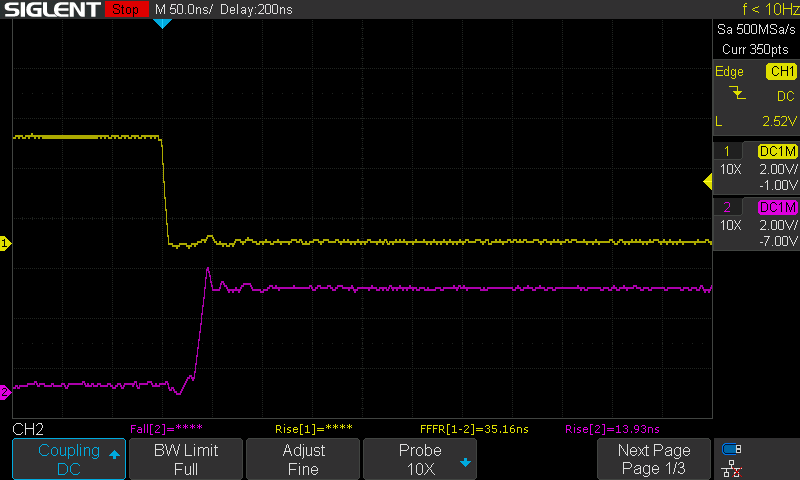 The other direction at 50 ns/div. CA0 falls, RD rises 35.2 ns later, measured by the scope. The first attempt came back empty because I asked for the measurement before the capture had finished.
