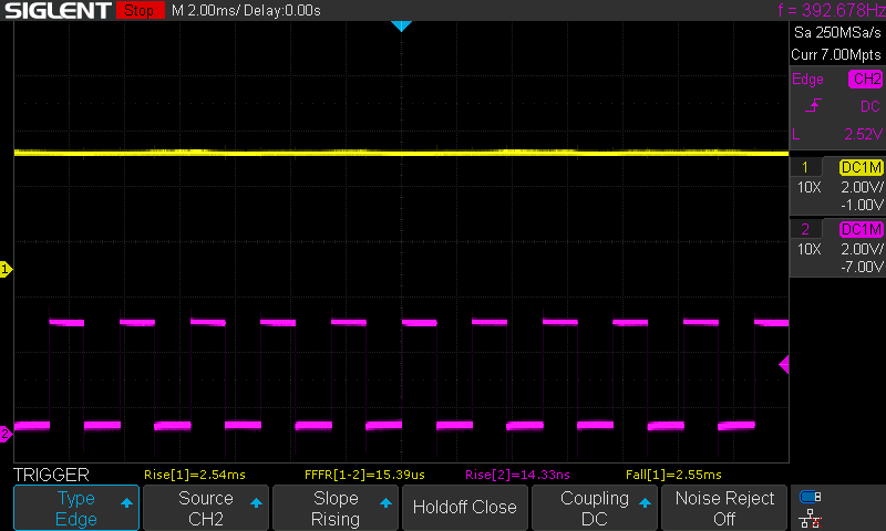 /TACH on RD at track 0, 2 ms/div. The scope measures 392.9 Hz at 48.9 % duty, which is 392.9 rpm at 60 pulses per revolution. The firmware's tach count said 392.