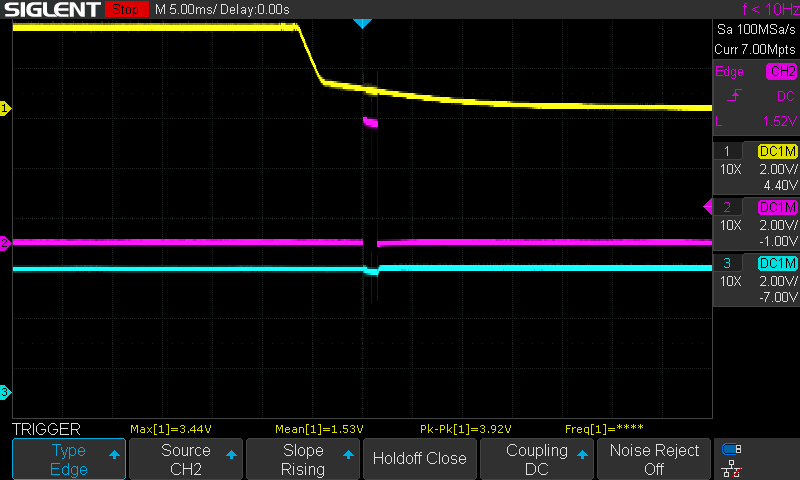 Pico USB unplugged with the mechanism powered, 5 ms/div. Yellow: U2 /OE (Pico 3V3). Magenta: LSTRB, driven to 5 V for about 1.5 ms. Cyan: /ENBL, dips to 3.64 V and stays high.