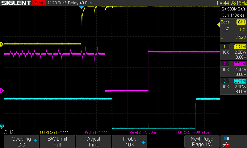 INIT after PR#5, code in flash: ACK (magenta) falls 30.9 us after /WRREQ (yellow) rises. CH3 is REQ. 20 us/div.