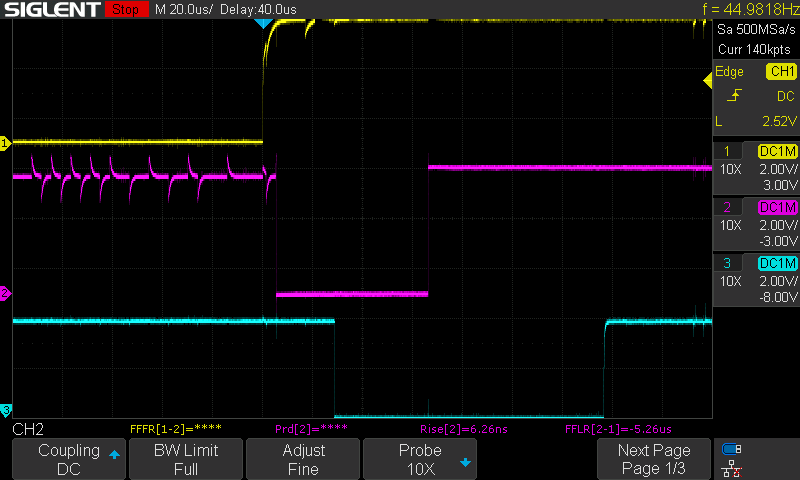 Same INIT with the receive path in RAM: ACK falls 5.3 us after /WRREQ rises. 20 us/div.