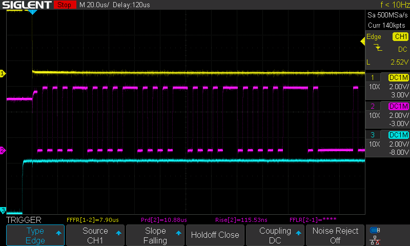 Start of the command packet with a 100k pull-down on WR, 20 us/div. REQ (cyan) comes up first, /WRREQ (yellow) drops, and the sync bytes start on WR (magenta).