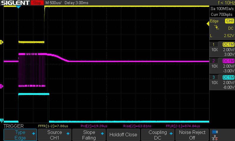 PR#5 with a 10k pull-down on WR. Yellow /WRREQ, magenta WR, cyan PH0 (REQ), 500 us/div. WR idles at 3.40 V and decays back there for about 1 ms after the packet.